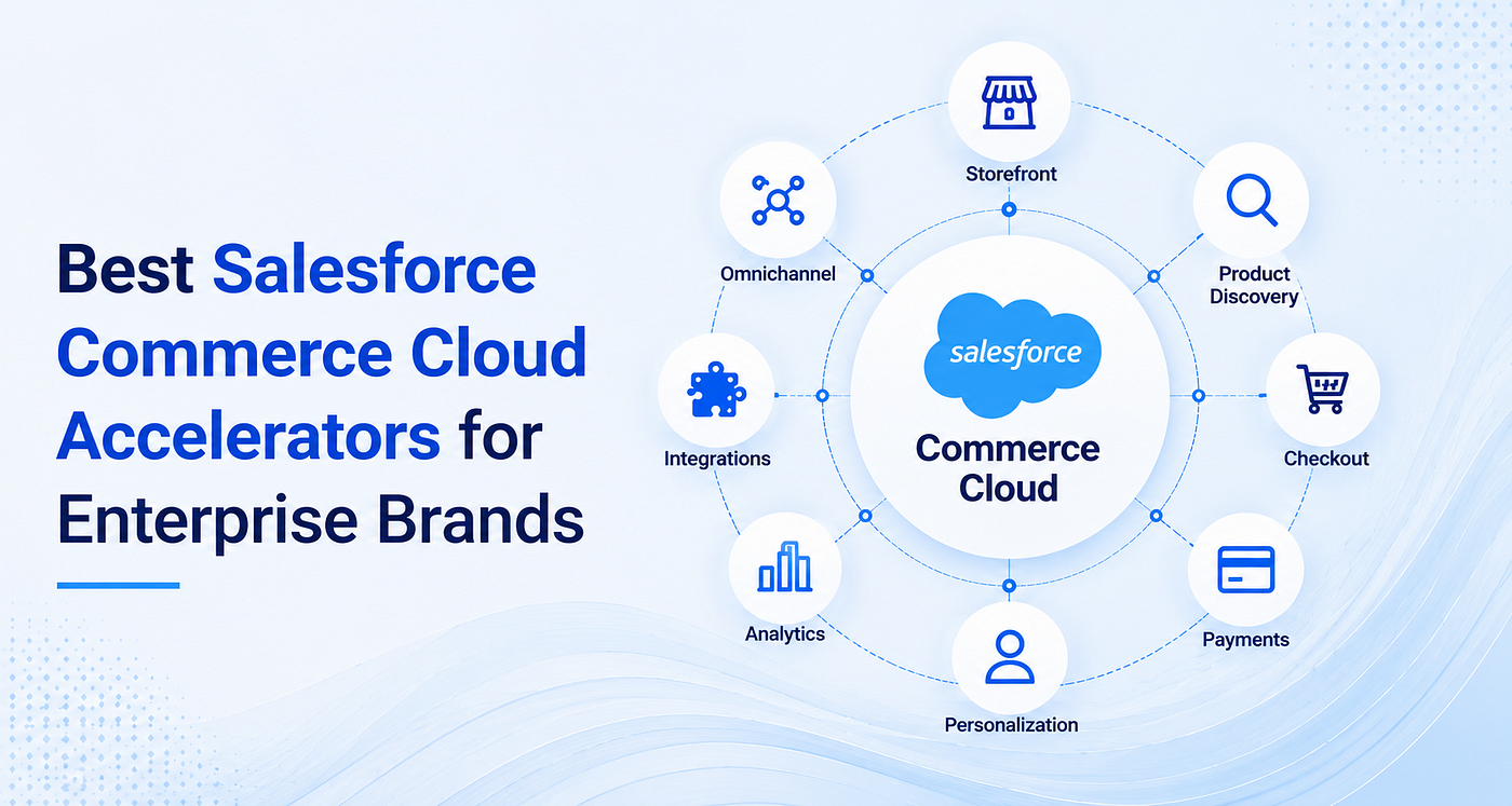 Best Salesforce Commerce Cloud Accelerators from US-Based Implementation Partners