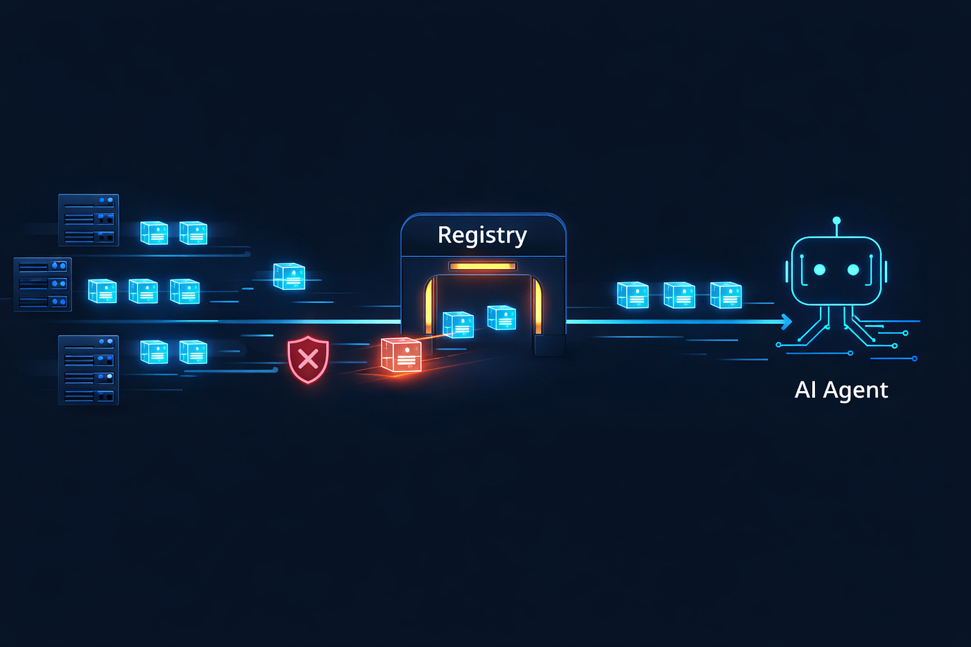 Control Plane Governance for MCP Tool Integrations: The Registry Pattern