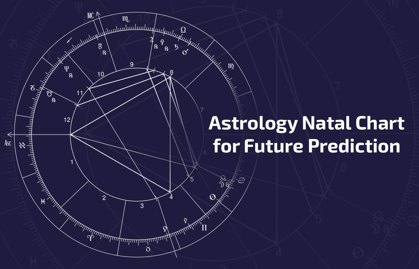 Understanding Your Astrology Language