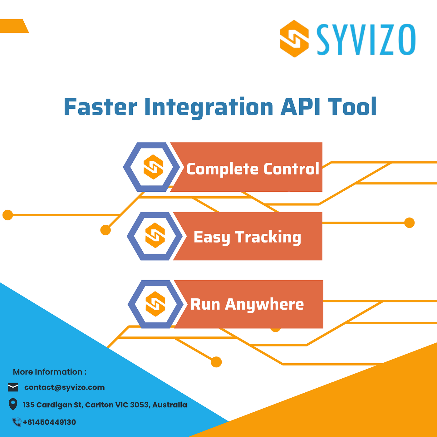 Faster Integration API Tools