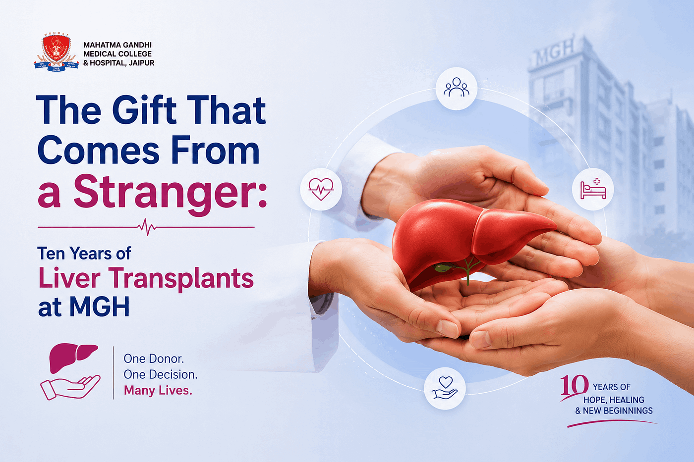 The Gift That Comes From a Stranger: Ten Years of Liver Transplants at MGH