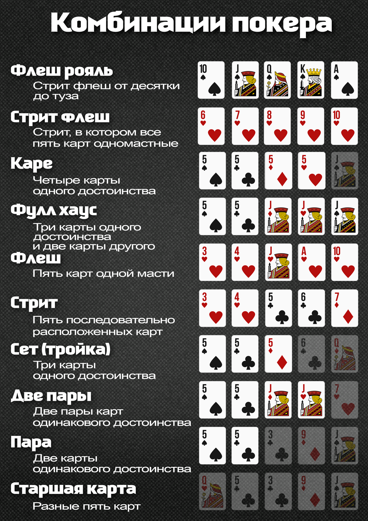 Open Mike on Әлемдегі Ең Танымал Казино Ойындары: Трендтер мен Әдістер