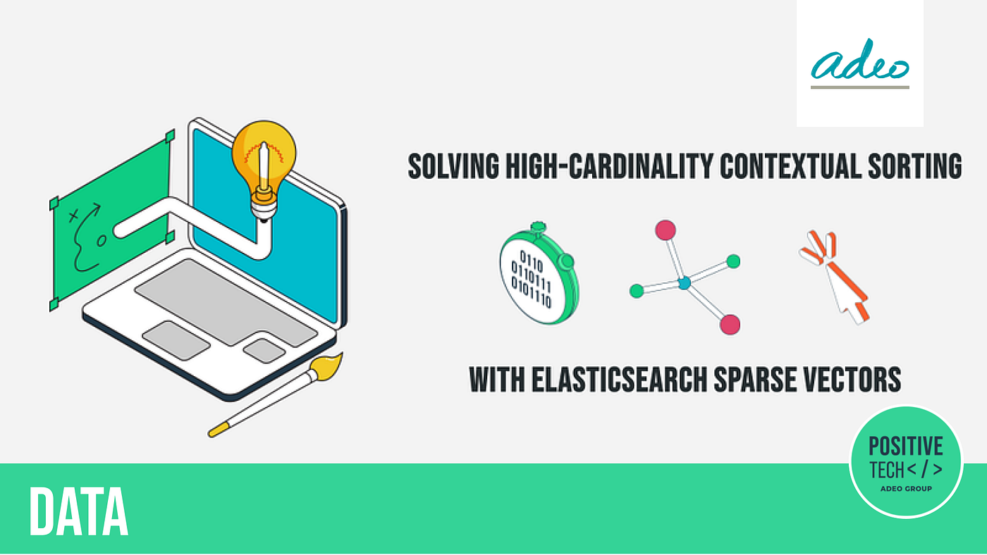 Solving High-Cardinality Contextual Sorting with Elasticsearch Sparse Vectors