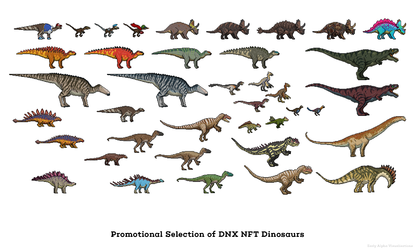 DinoX Integrates Chainlink VRF to Secure Randomized Rewards Generation | by  DINOX | Medium