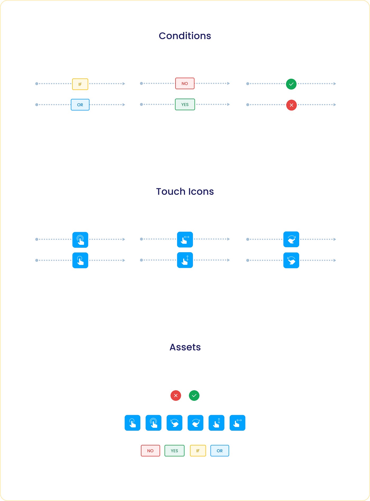 Five essential Figma plugins you must have!, by Navid Semi