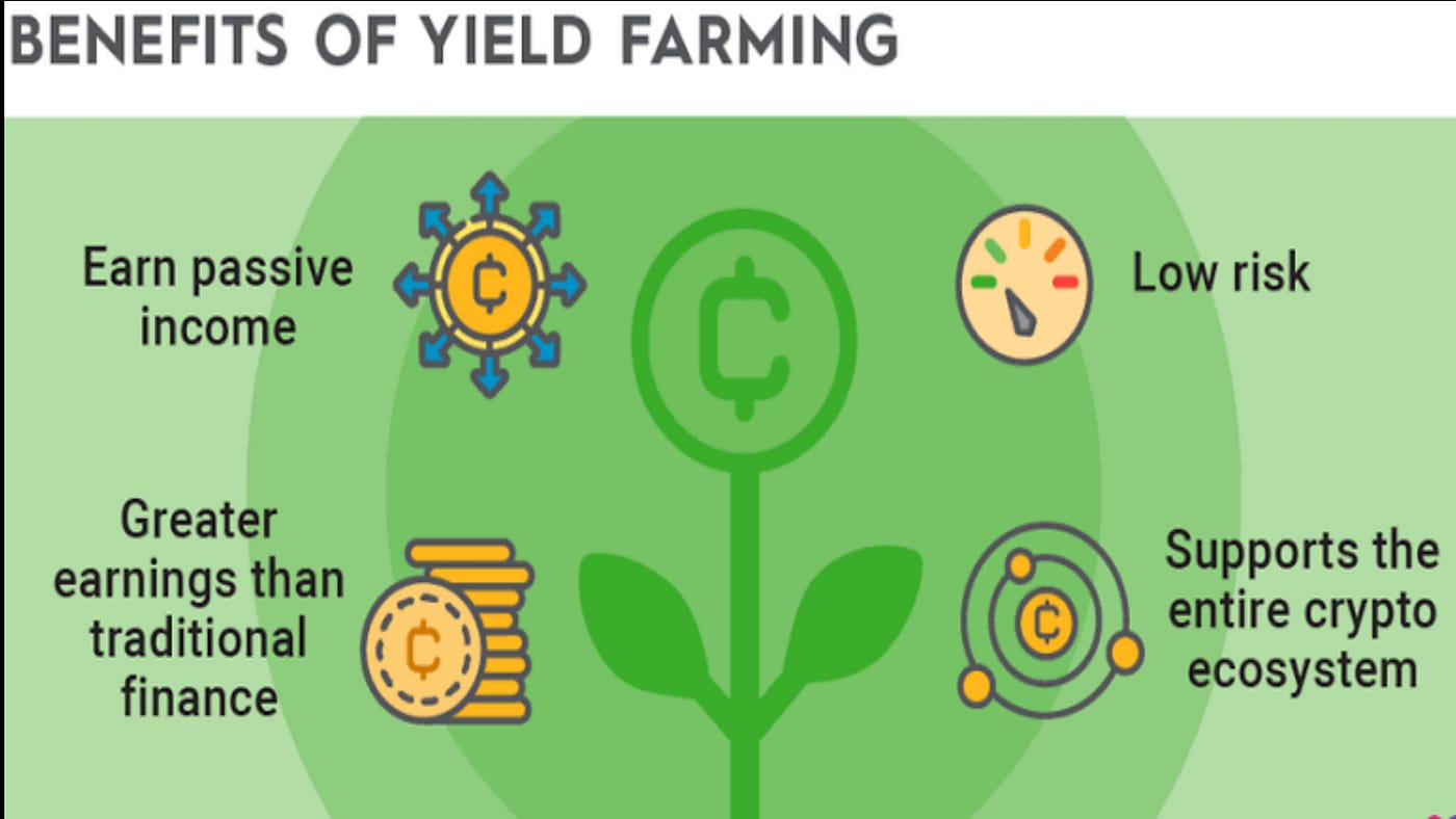 The Future of Finance: Exploring Yield Farming Opportunities on Kamino  Finance