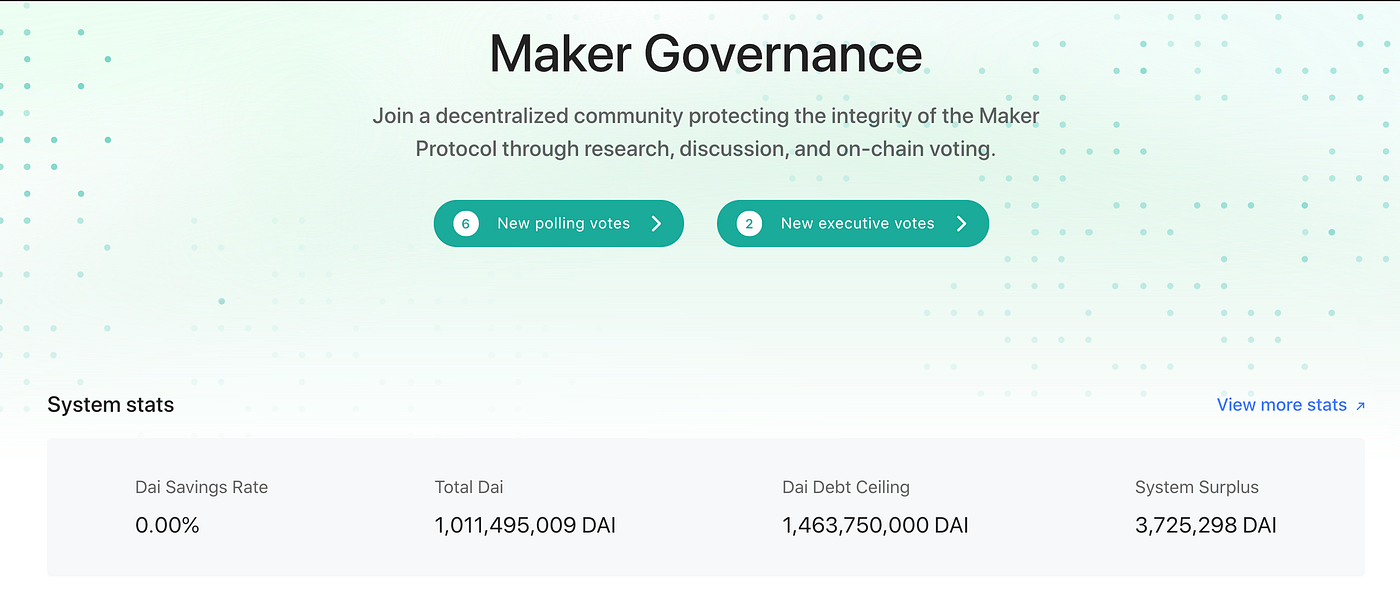 Explained: DeFi Governance Tokens | by Multi.io Research | Multi.io | Medium