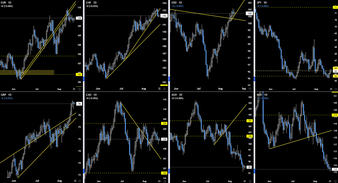 Mxn to usd wsj (86) 사진