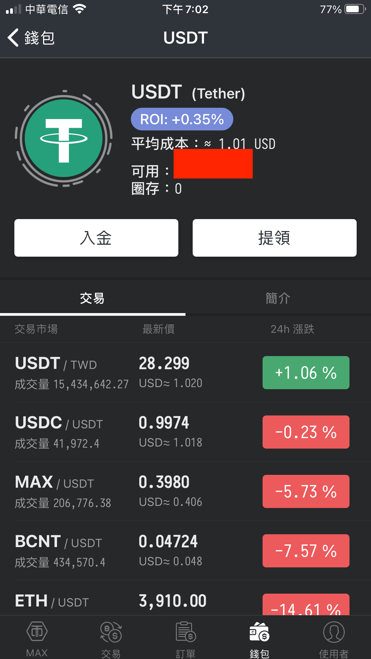 開始交易虛擬貨幣的方法: MAX 入金，並轉到交易所去. 祖克柏在十月，把公司名字改成Meta 的Youtube… | by Marvin Lin |