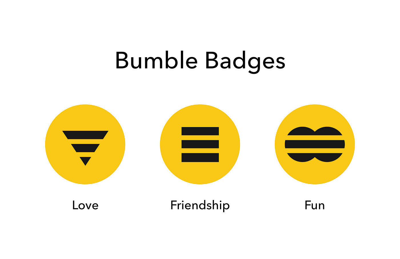 Dating has become just swiping. Bumble Badges take you back to the streets  again., by Lubena Awan