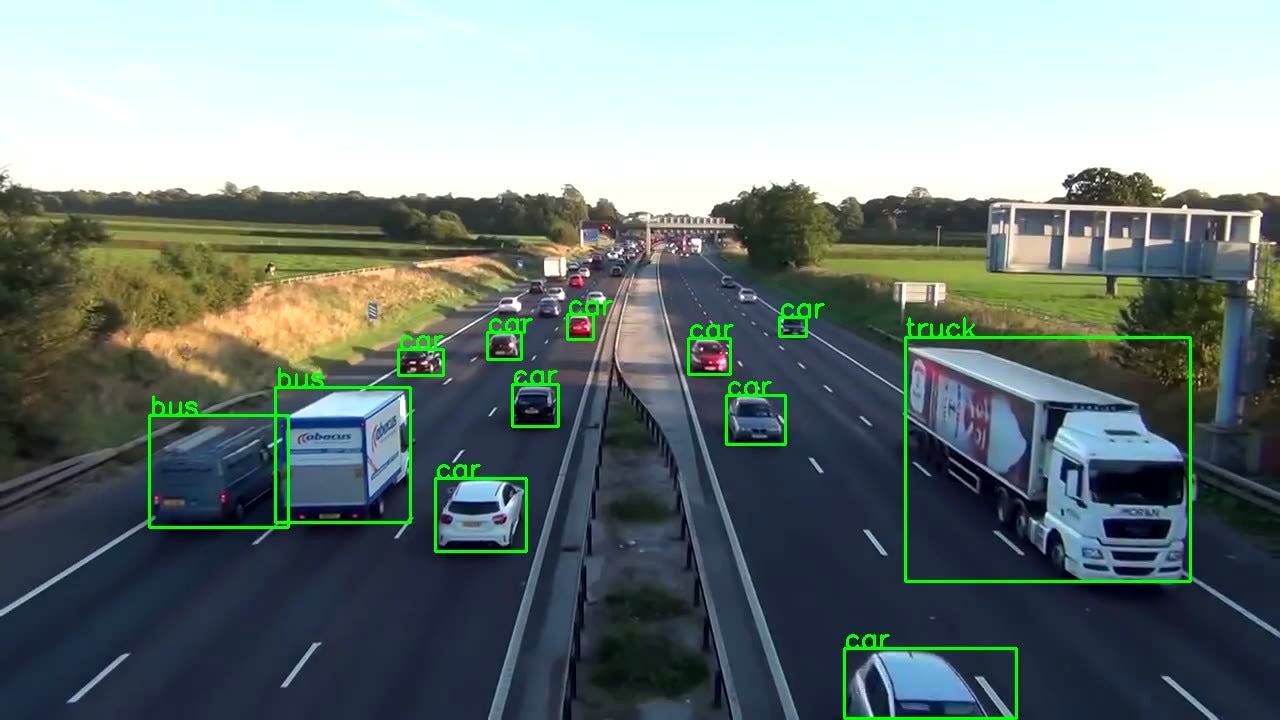 implement real time object detection | Towards Data Science