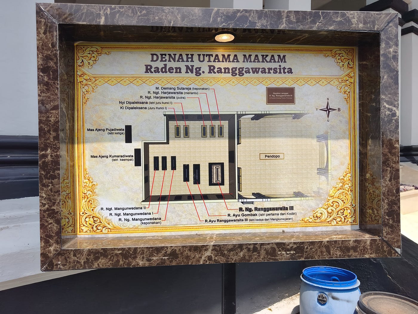 Pujangga Terakhir Surakarta di Zaman Edan