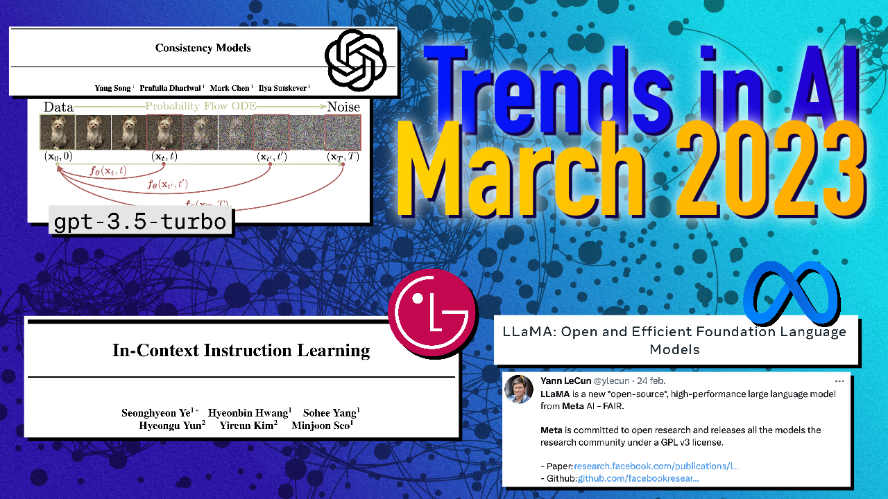 Trends in AI — April 2023 // GPT-4, New Prompting Tricks, Zero-shot Video Generation