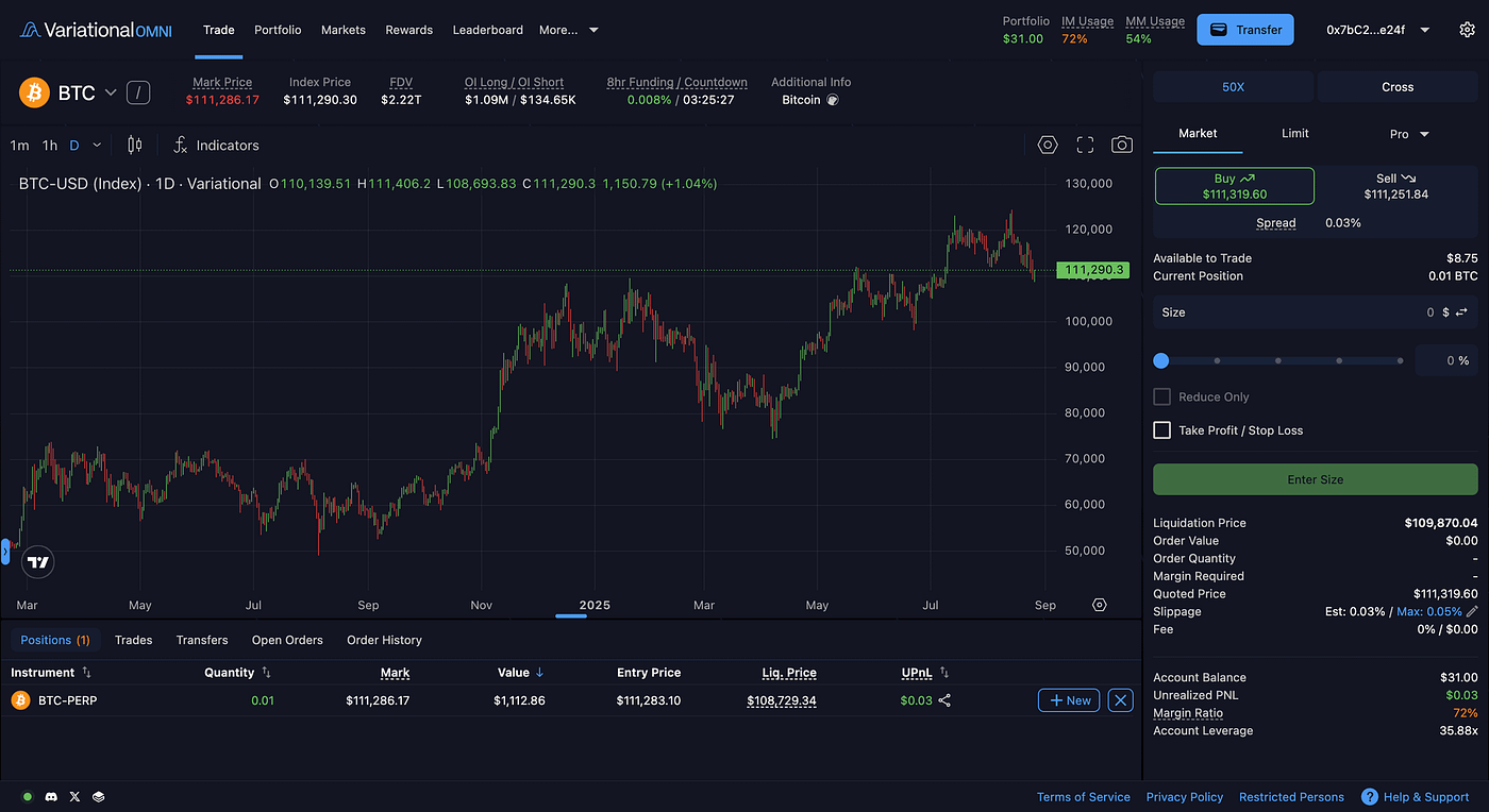 Variational Exchange with a Crypto Airdrop | by Przemek Chojecki | Medium