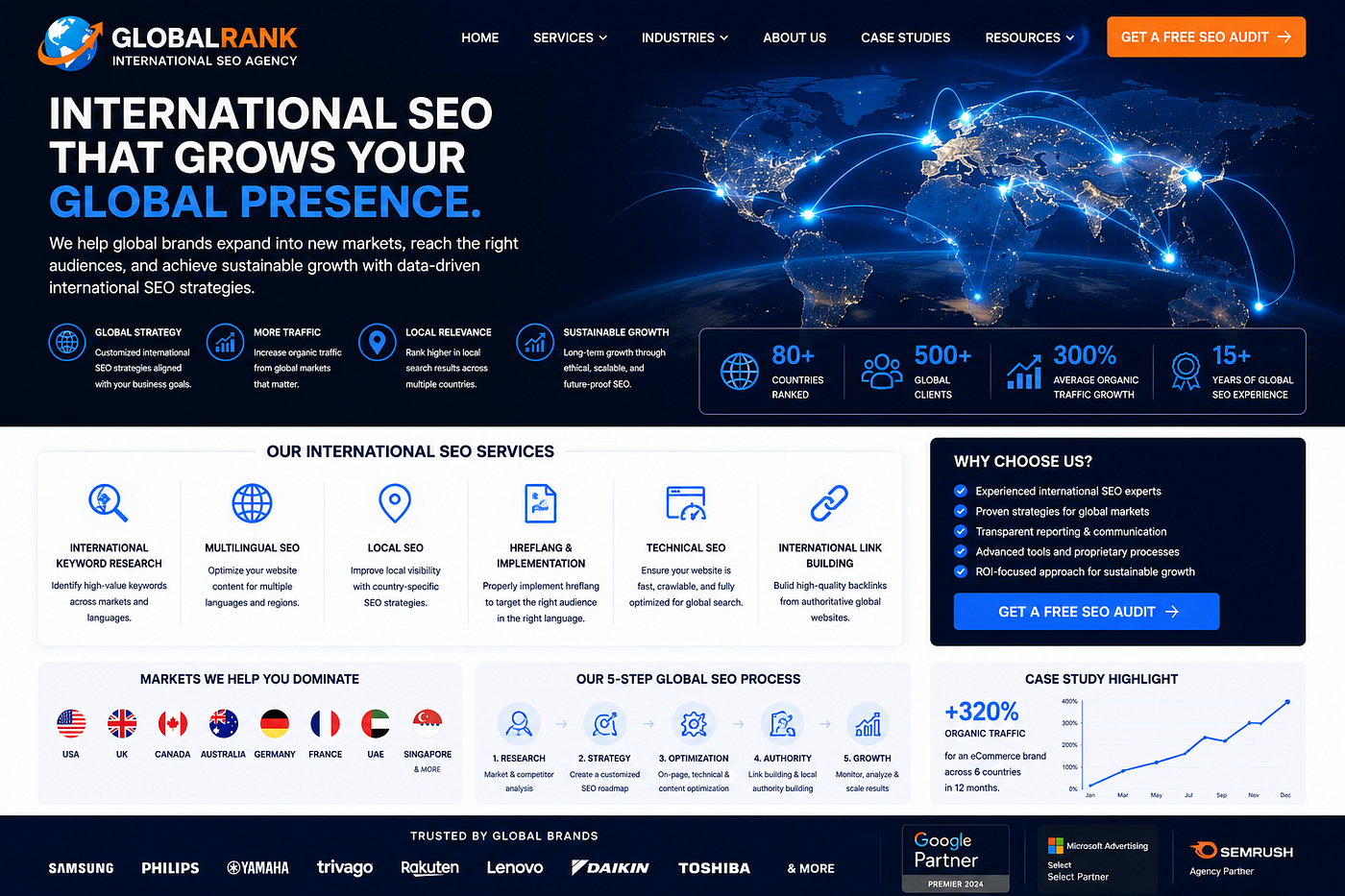 International Healthcare SEO: Building Clinical Authority Across Global Markets