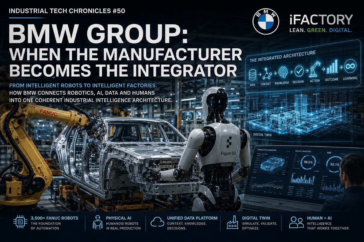 Industrial Tech Chronicles #50 – BMW Group: When the Manufacturer Becomes the Integrator