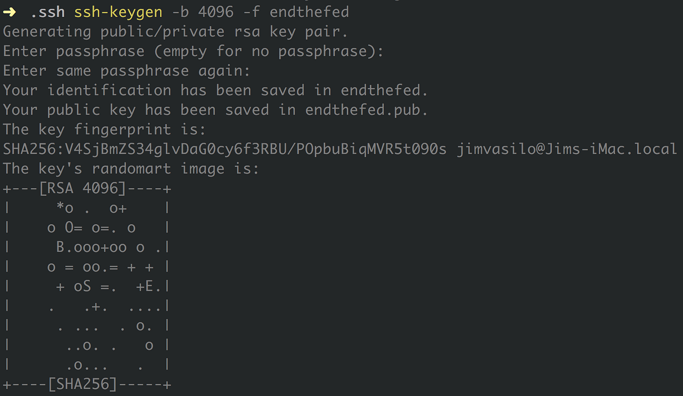 Bitcoin Core on Ubuntu with Extras | by _vasilo | Medium