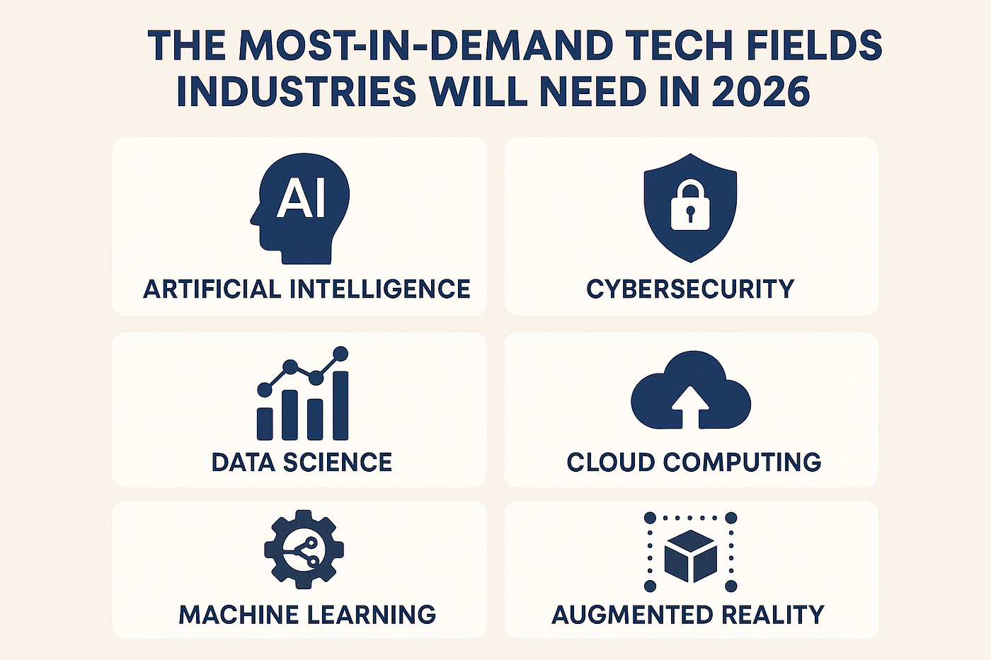 AI Beyond Tech: Top 6 Industries Where AI Is Creating New Careers in 2026
