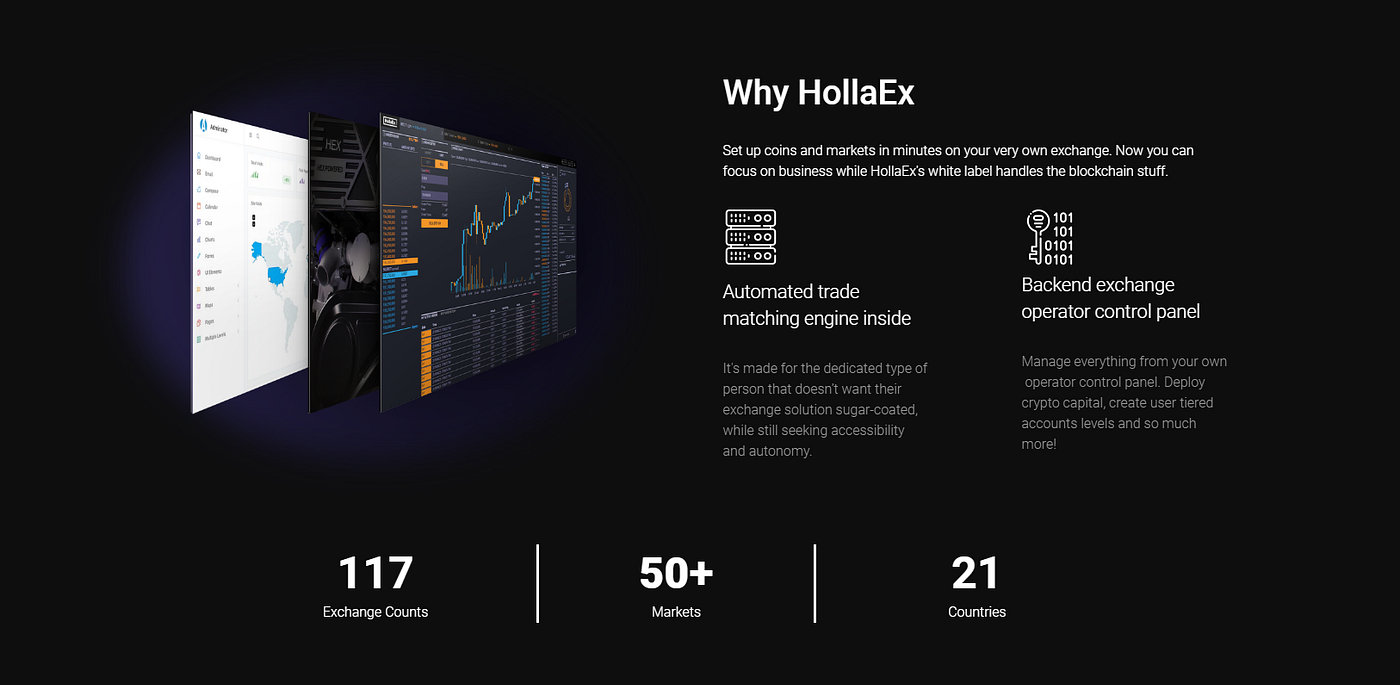 How to make your own crypto exchange. OpenCEX, OpenDAX, HollaEx. | by What  is that? | Medium