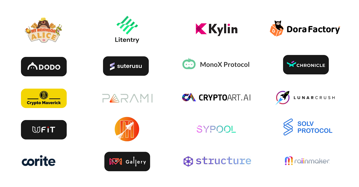 Bella Foundation Launches 20 mil USD Venture Fund as an Effort to Scale  Bella Ecosystem | by Bella Protocol | Medium