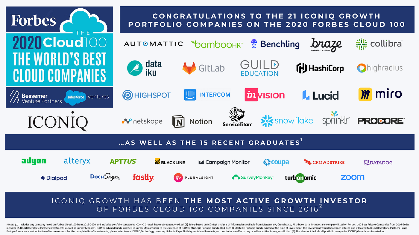 Dispatcha - Crunchbase Company Profile & Funding