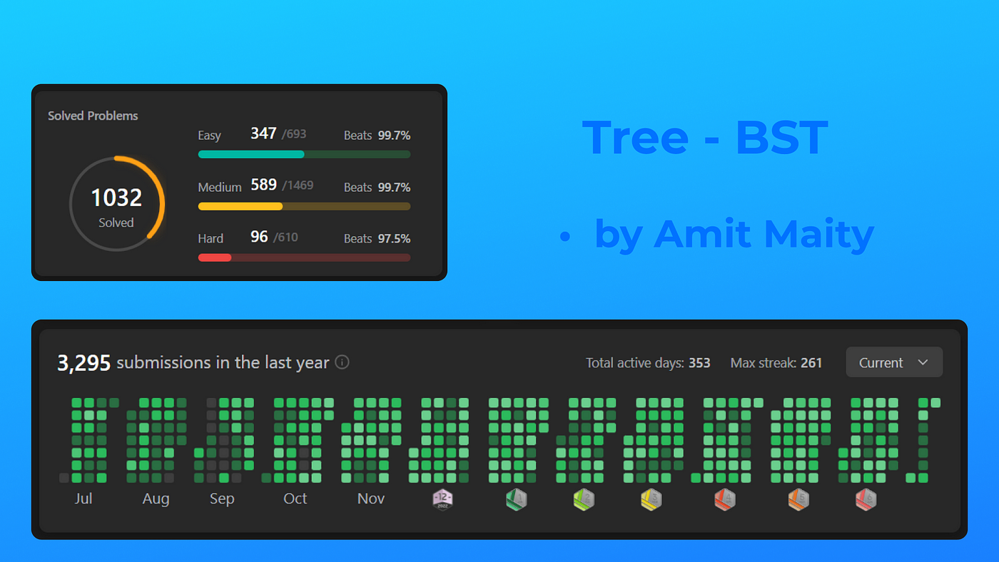 Convert a Generic Tree (n-ary tree) to Binary Tree - Coding Ninjas