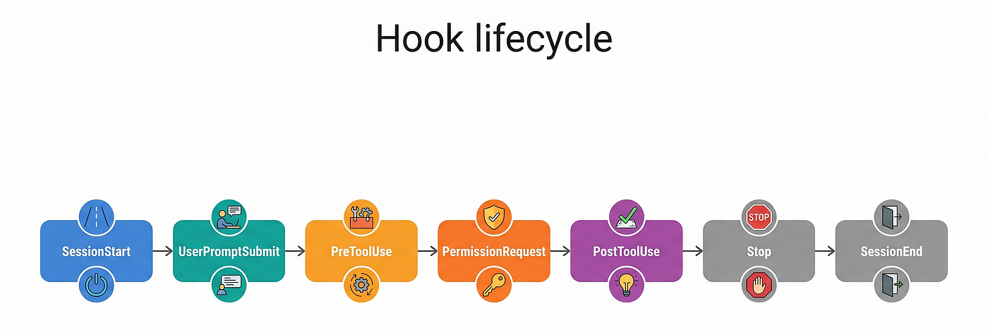 A hook for all occasions.