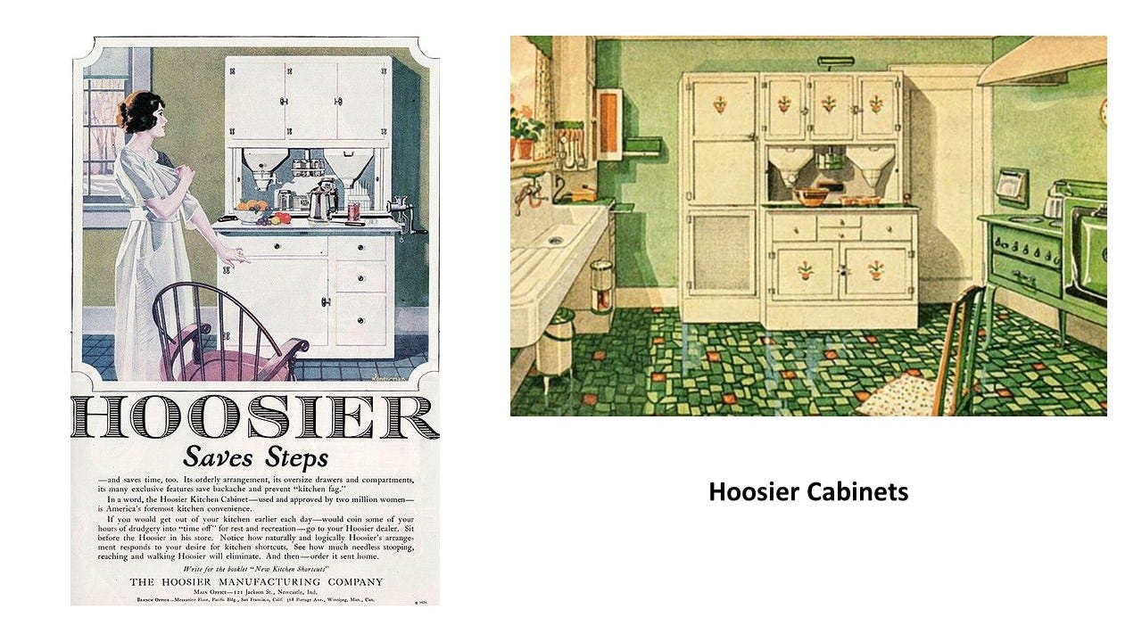 To Kitchen: Making Cookery American | by Shirley Wajda | Medium