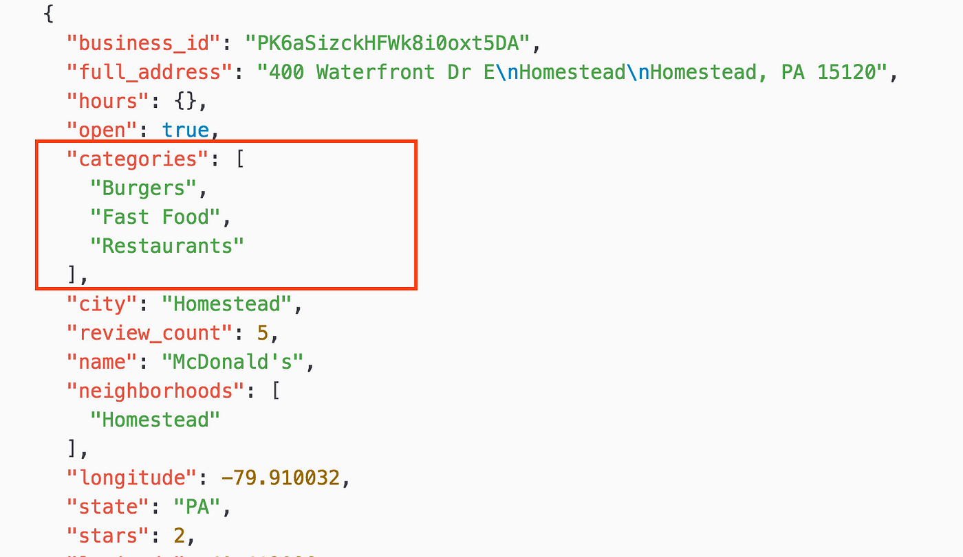 Python WebAPI Adding Triggers In Yaml/json Format Home, 47% OFF
