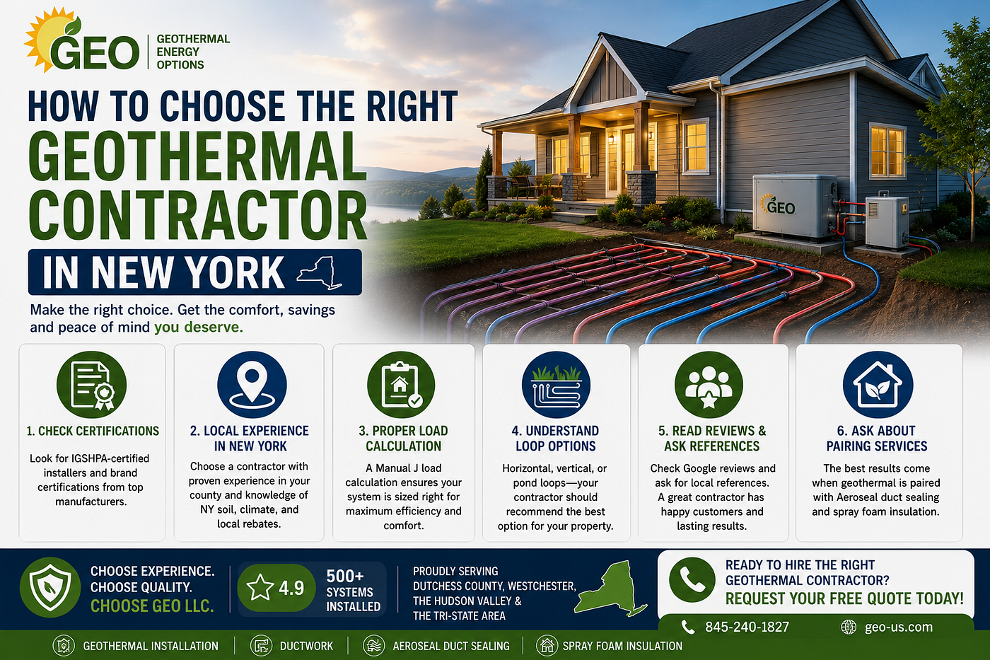 How Does a Geothermal Heat Pump Work Step by Step?