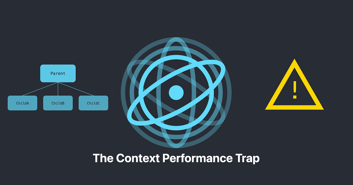 React Context