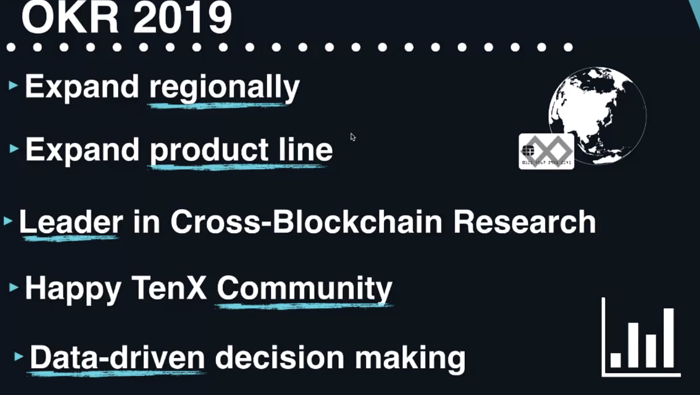 Project Review: TenX (PAY / TENX) | by Mike Pocket | Medium