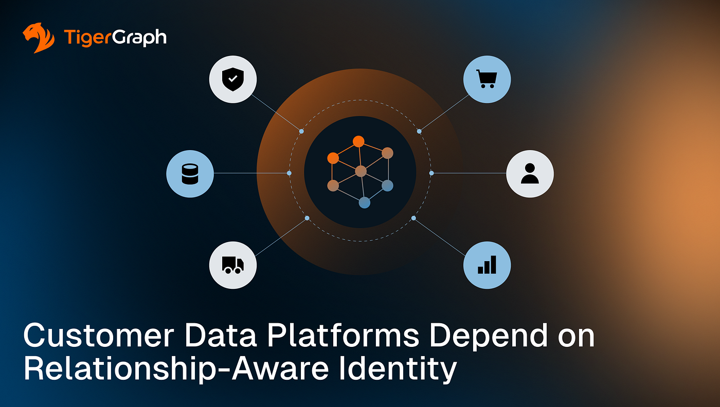 Customer Data Platforms Depend on Relationship-Aware Identity