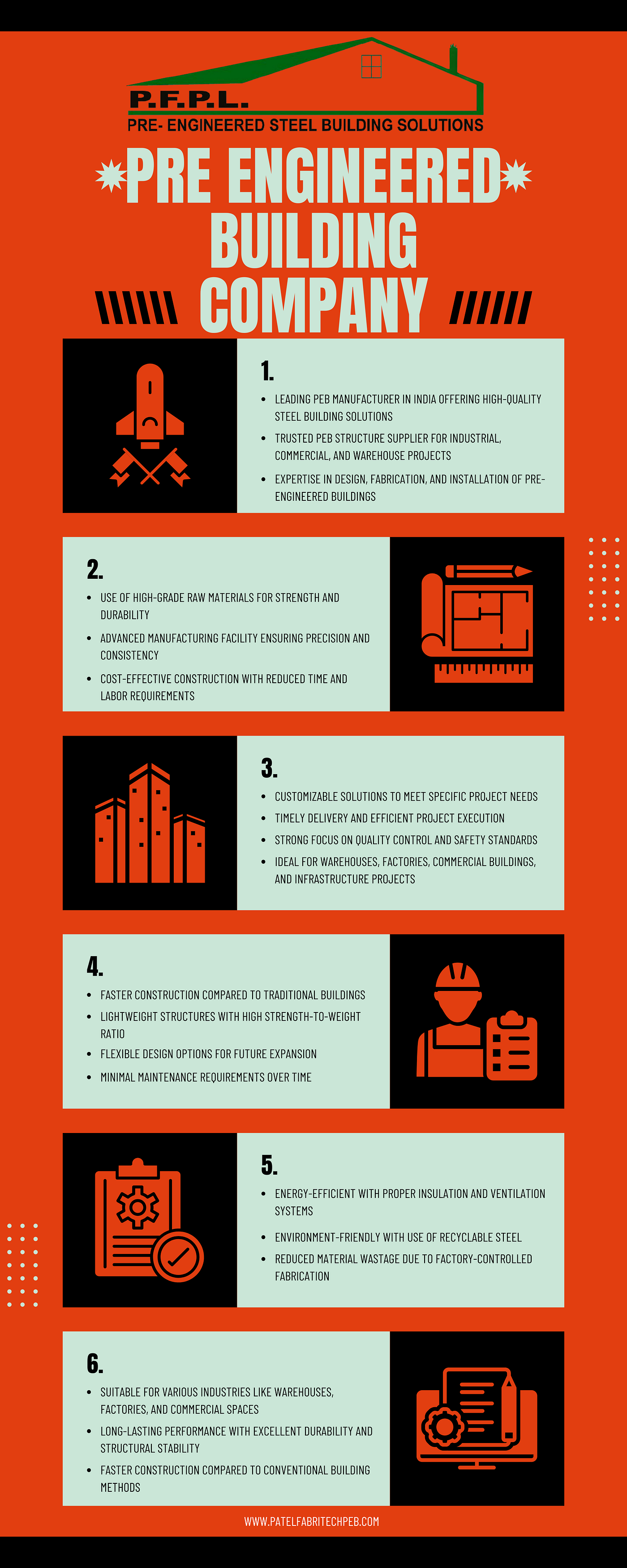 Dependable PEB Solutions provided by Patel Fabritech Pvt. Ltd.