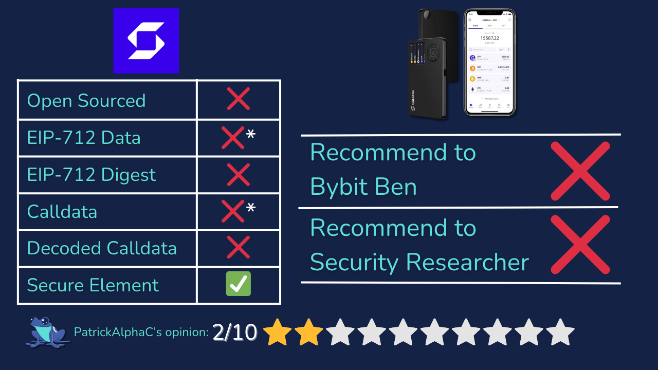 Will one of these hardware wallets save Ethereum? NGRAVE Zero, BitBox02,  SafePal, and useBurner wallet review | by Patrick Collins | Medium