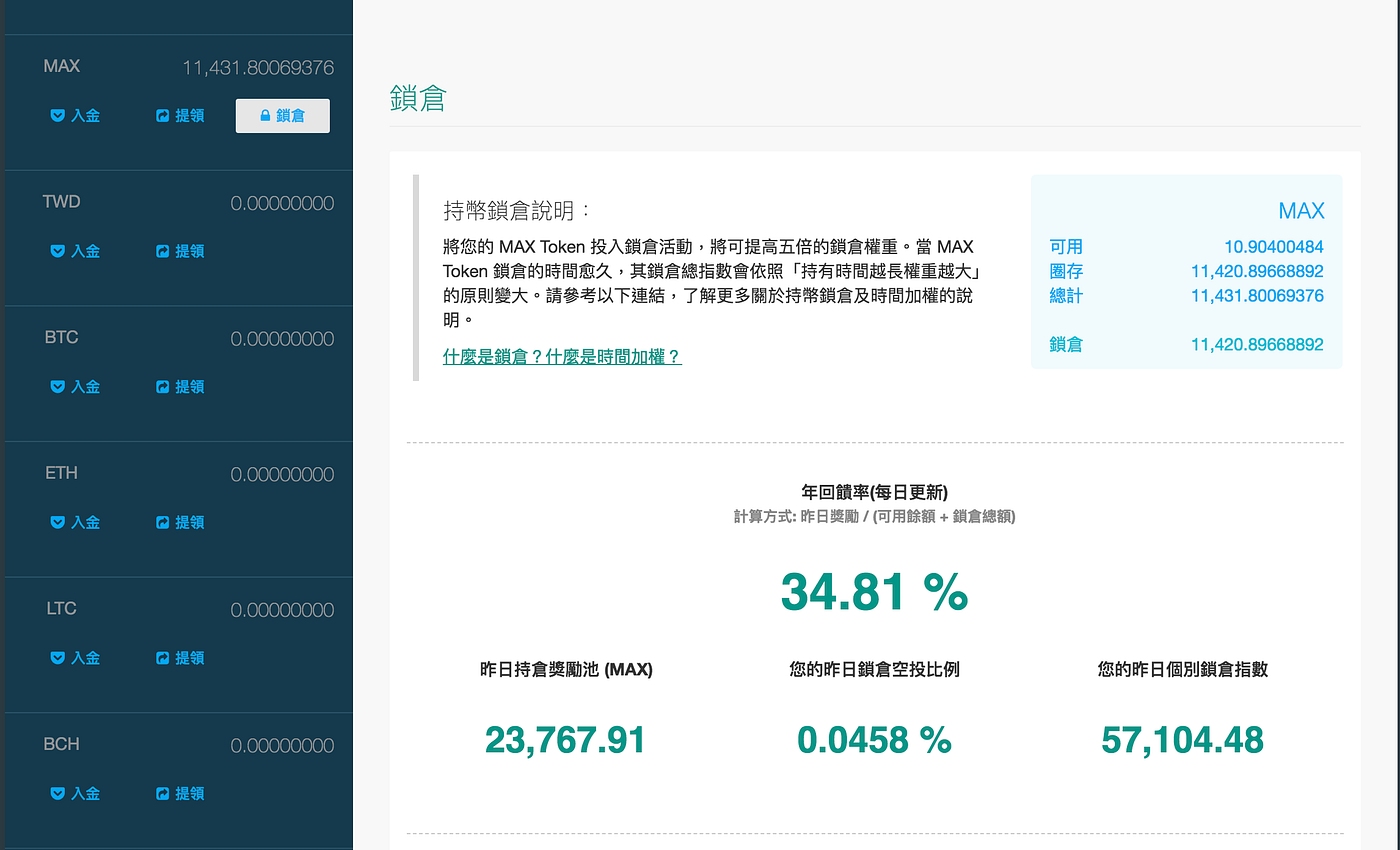MAX 鎖倉頁面數據介紹. MAX小教室開課囉～大衛來介紹MAX Token… | by David Cheuk | Medium