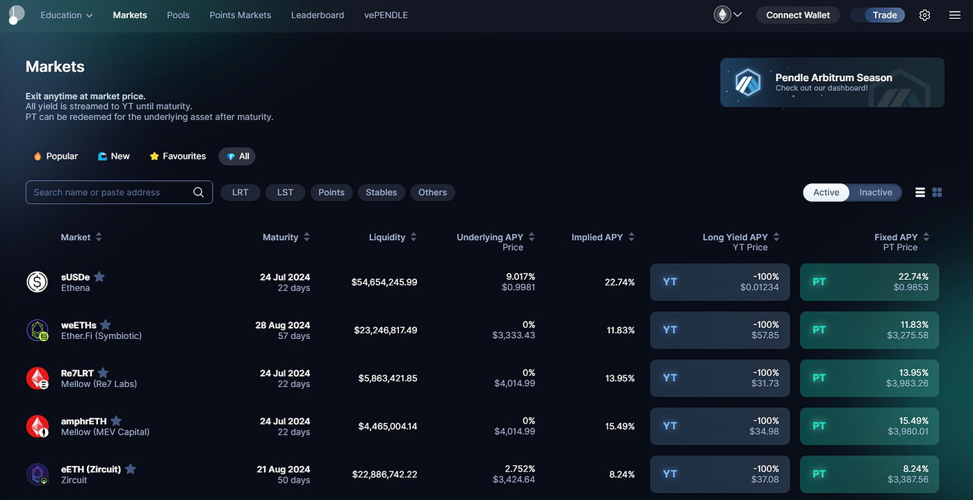 Intro to DeFi Yield Farming. Yield farming involves providing… | by Amplifi  | Medium