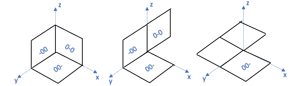 combinatorics - Draw a line through all doors - Puzzling Stack