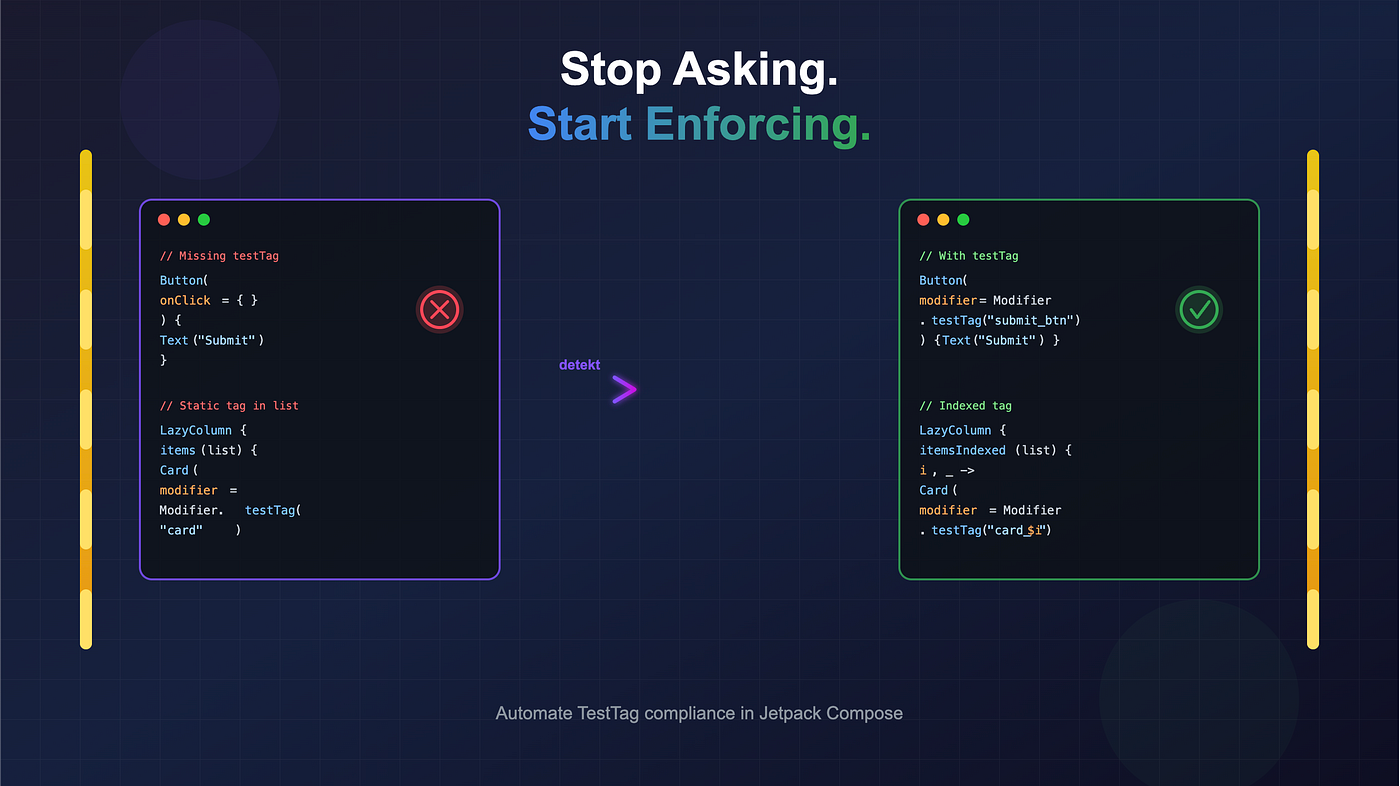 Guardrails, Not Guidelines: Enforcing Compose TestTags at Build Time