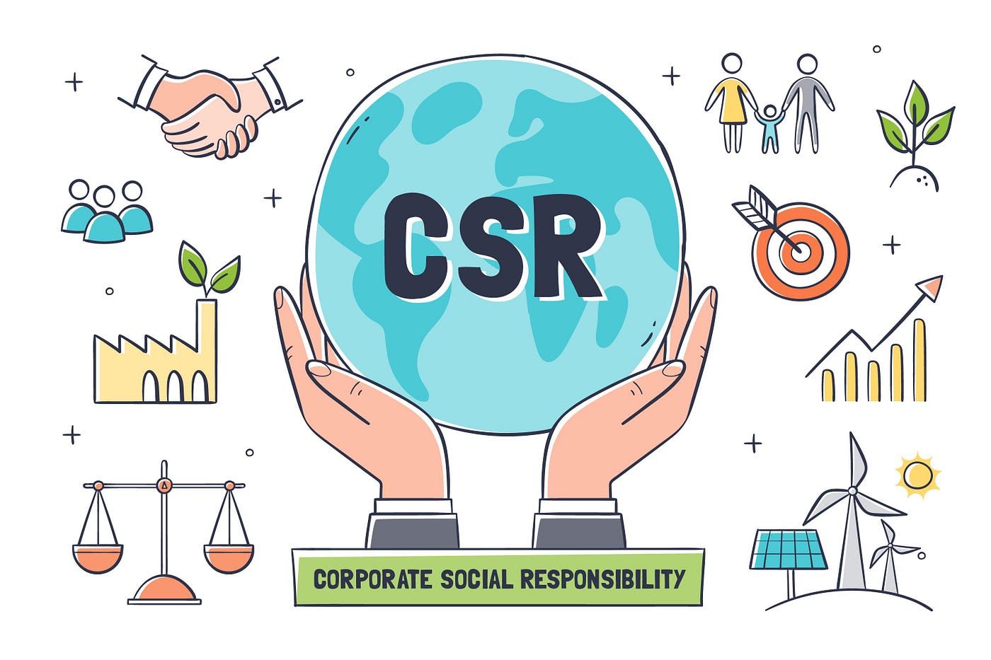 CSR Policy Poster