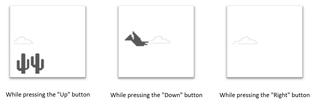 Teaching the Computer to Play the Chrome Dinosaur Game with TensorFlow.js  Machine Learning Library