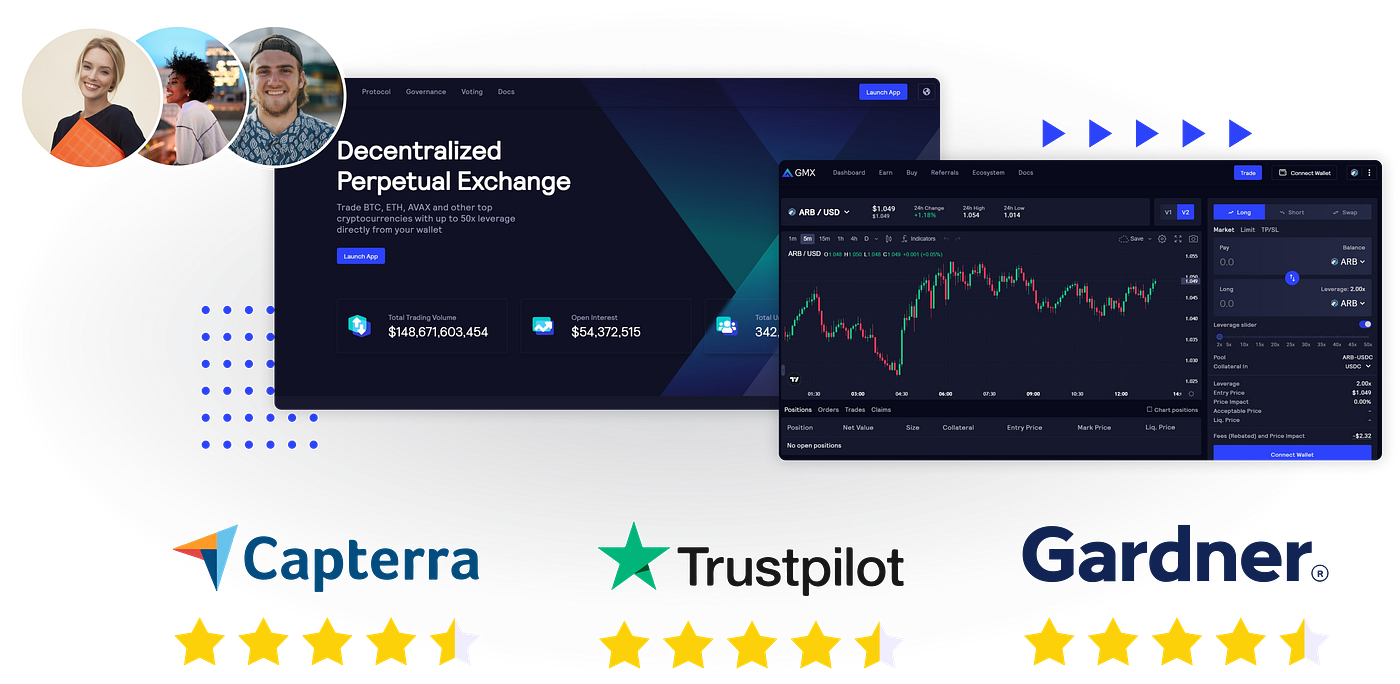 Unleashing Decentralized Trading: The GMX Clone Script | by Oye troopers |  Medium