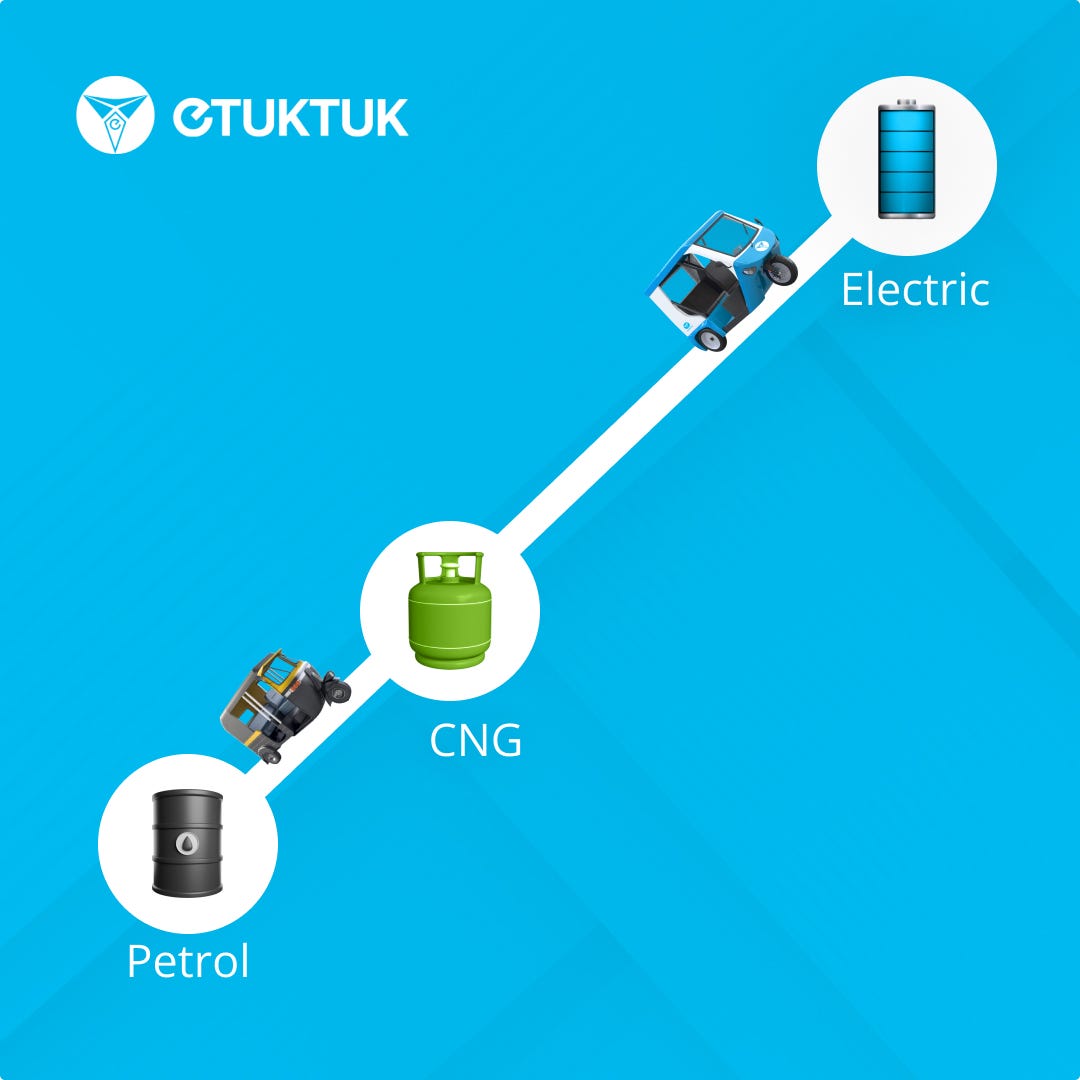 E tuk tuk crypto price (90) foto