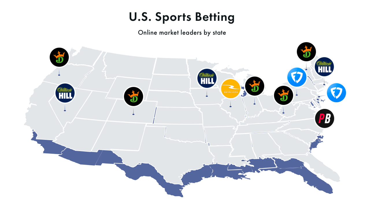Latest Dish : Betting on D.C. Expansion, Sportsbooks and