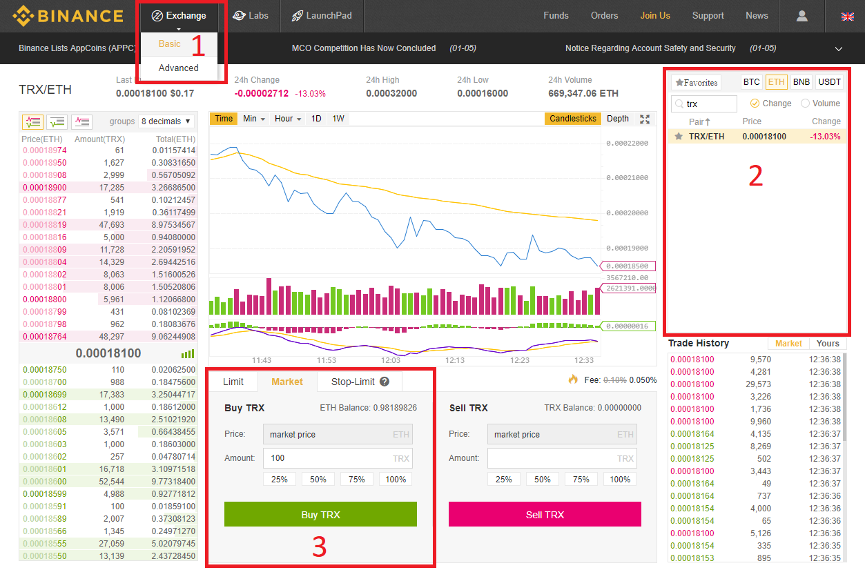 How to Buy Tronix Cryptocurrency (Tron, TRX) | Complete Guide | by UNHASHED  | Medium