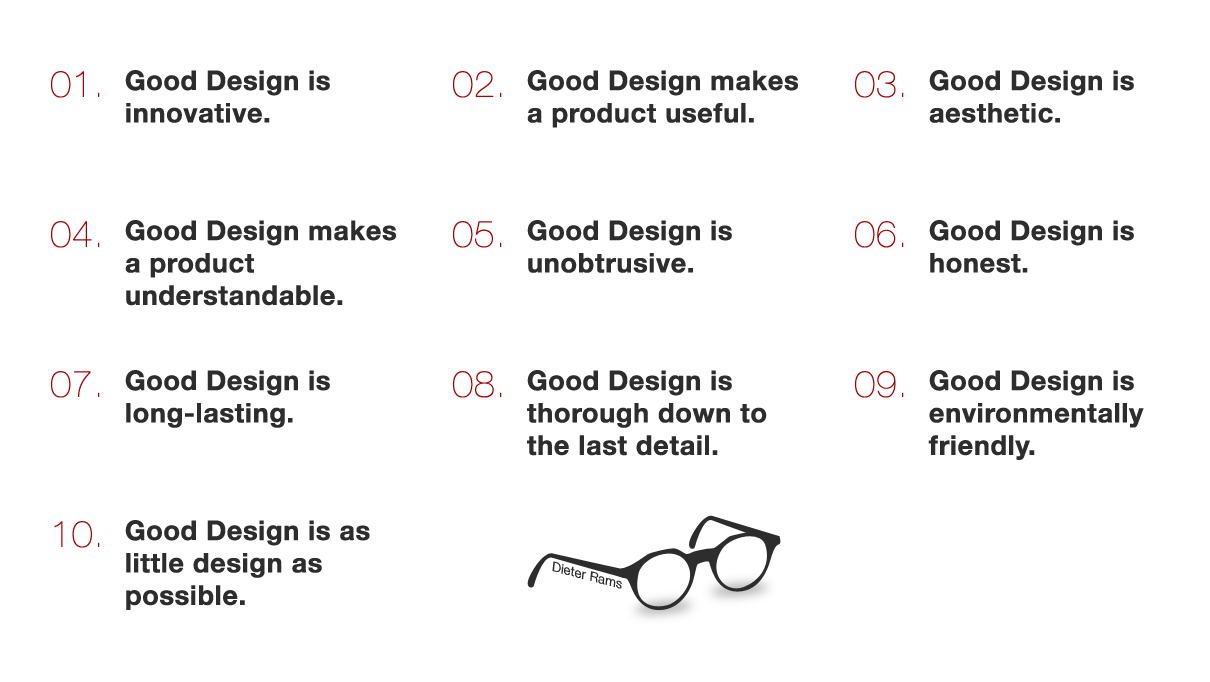 How Dieter Rams' 10 Principles of Good Design can impact UX | by ratul  bhowmik | The Startup | Medium