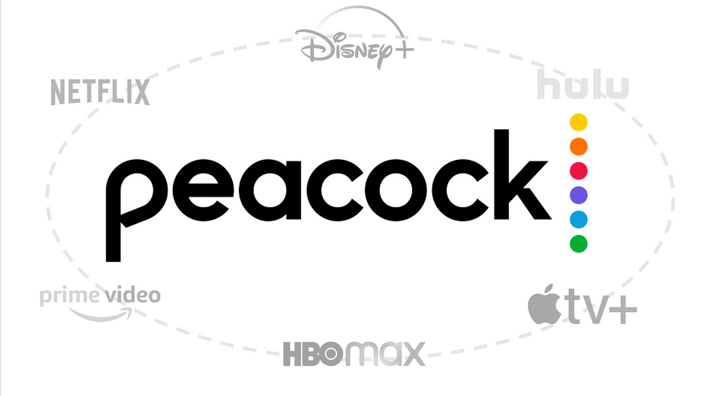 Peacock has a Different Streaming Strategy, by Mike Raab, The Raabit Hole