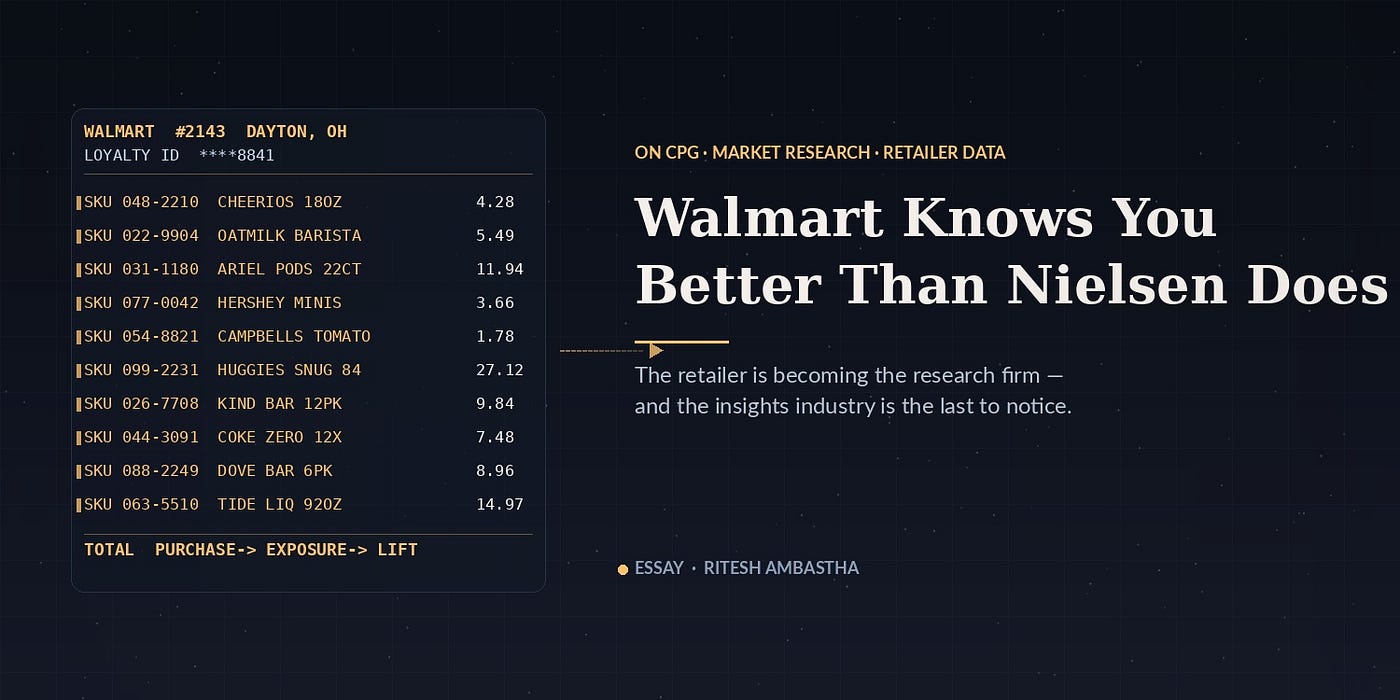 Walmart Knows You Better Than Nielsen Does