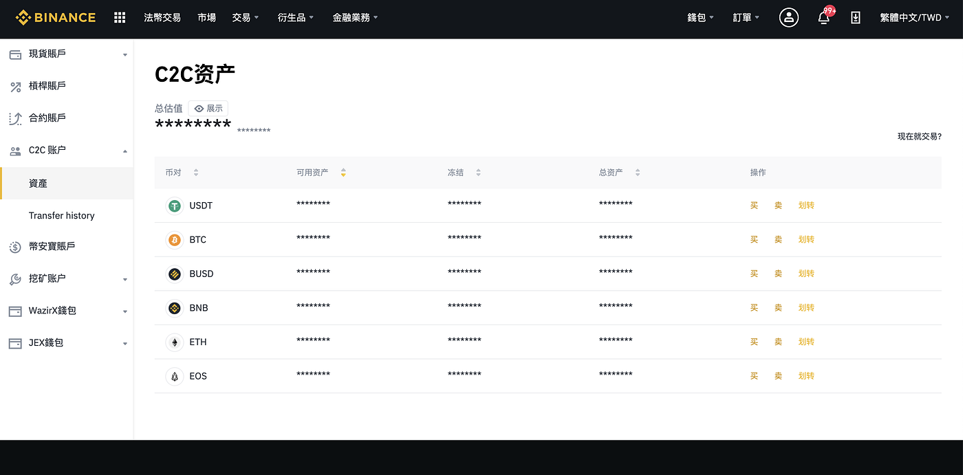幣安C2C 出入金使用教戰手冊｜ROY 交易小學堂. 最近我嘗試使用「幣安C2C」… | by ROY 加密貨幣投資筆記| Medium