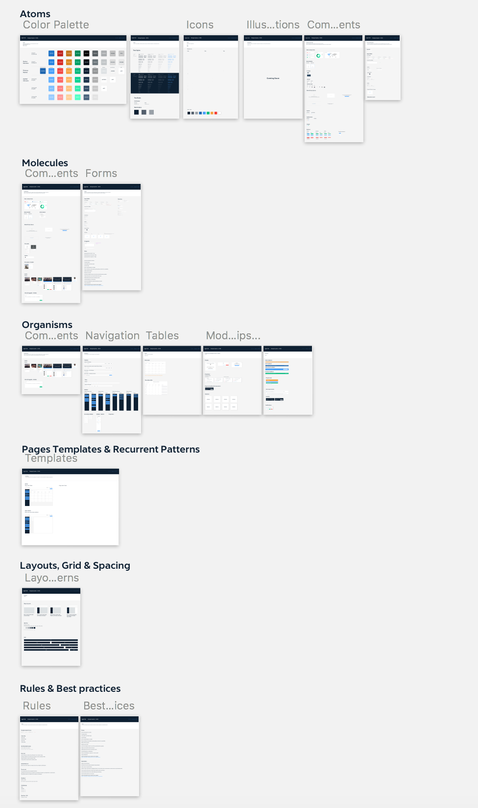 Aggregate more than 69 material design library sketch seven.edu.vn